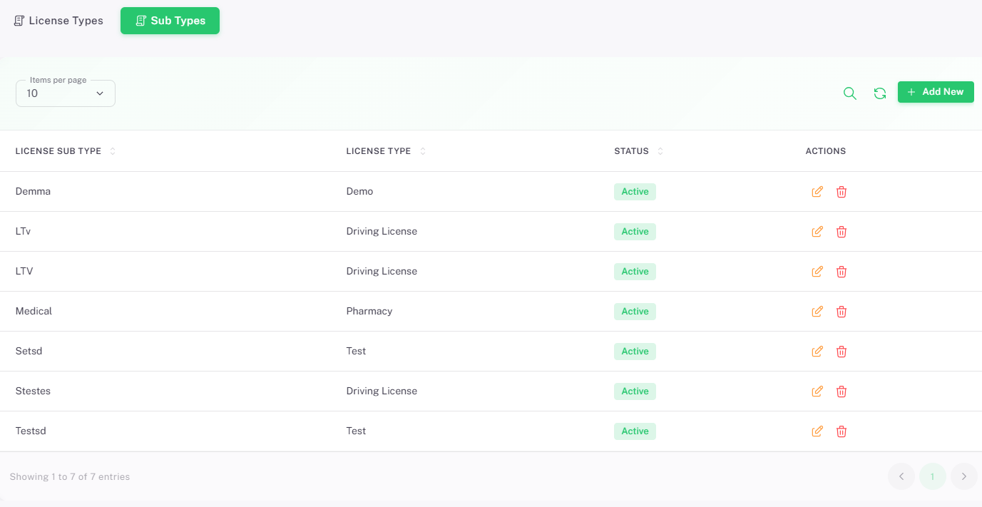 Sub Types list showing all configured sub-types with their parent License Types