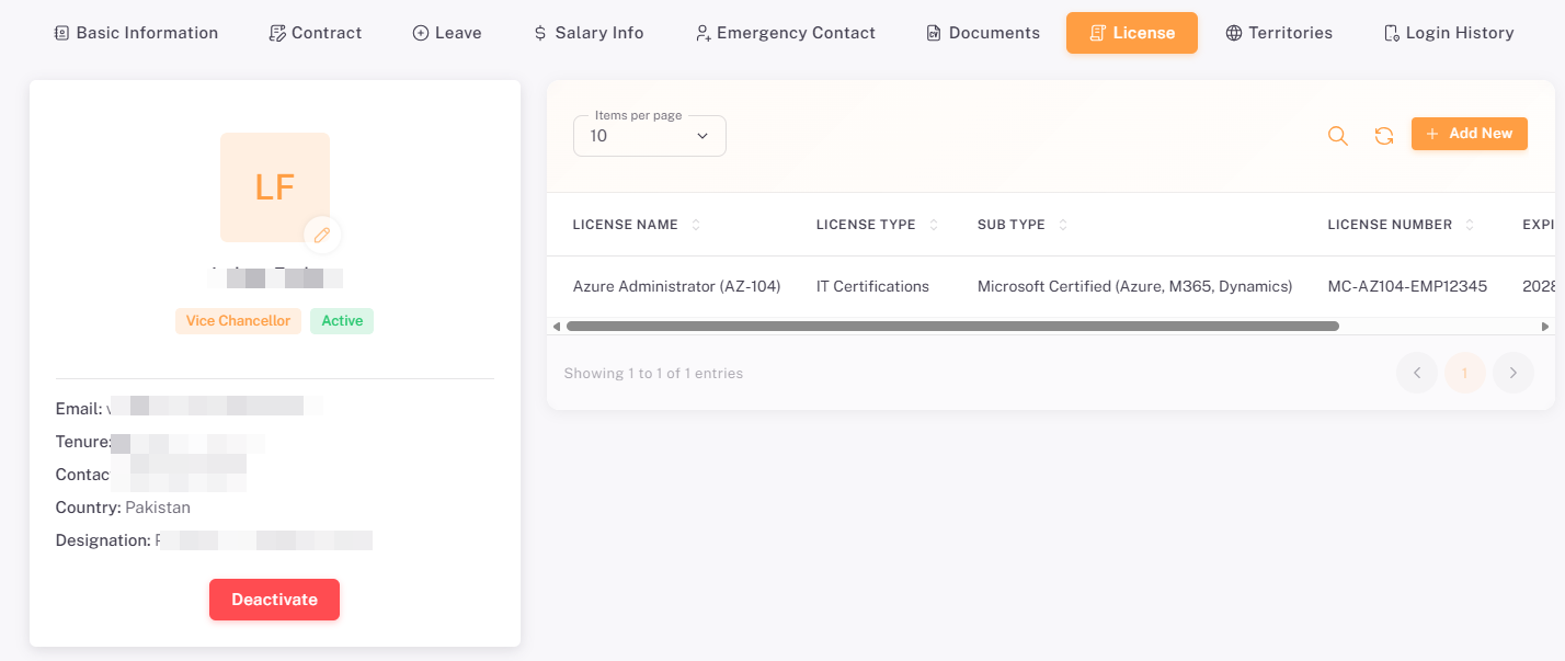 License tab on the employee profile showing existing license records and the + Add New button