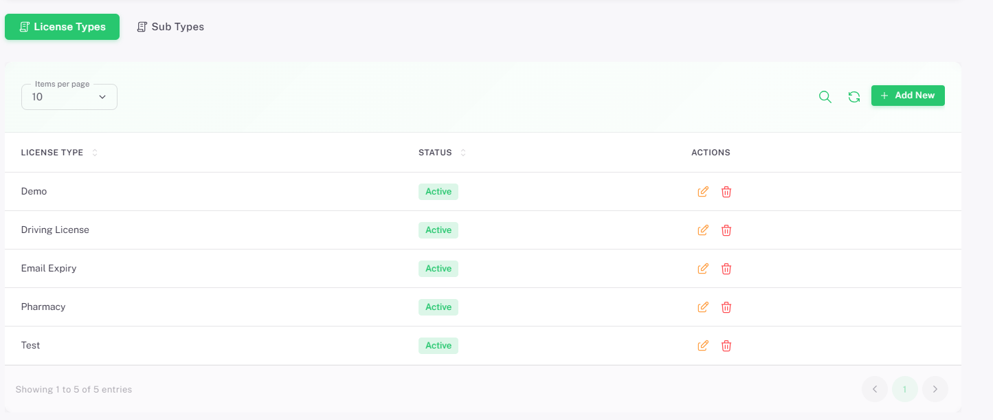 License Types list showing all configured license types